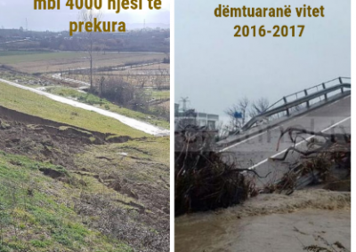 Dëmet e shkaktuara nga fatkeqësitë natyrore në Shqipëri