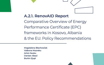 Comparative Overview of Energy Performance Certificate (EPC) frameworks in Kosovo, Albania & the EU. Policy Recommendations