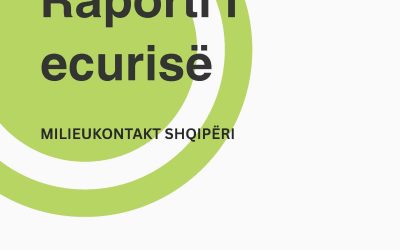 Milieukontakt Shqipëri – Raporti 2024