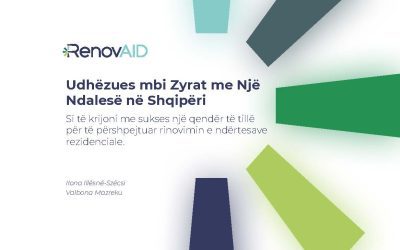 Udhëzues mbi Zyrat me Një Ndalesë në Shqipëri