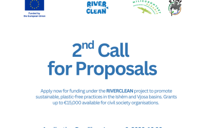 Second Call for Project Proposals